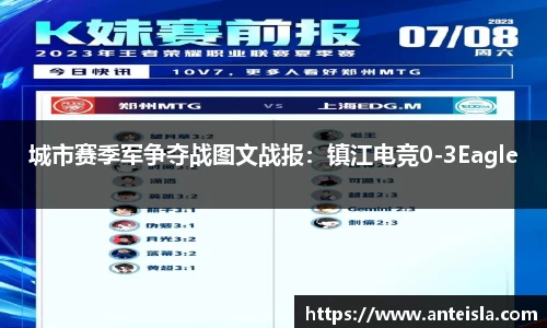 城市赛季军争夺战图文战报:镇江电竞0-3Eagle